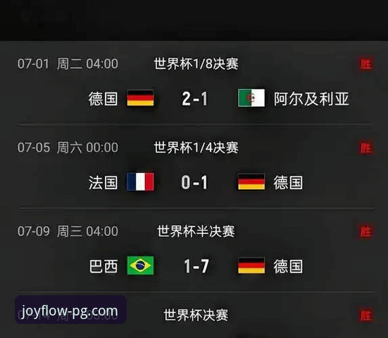 德国队世界杯征程深度分析：从7-1大胜到翁达夫绝杀，日耳曼战车在PG娱乐平台的精彩旅程