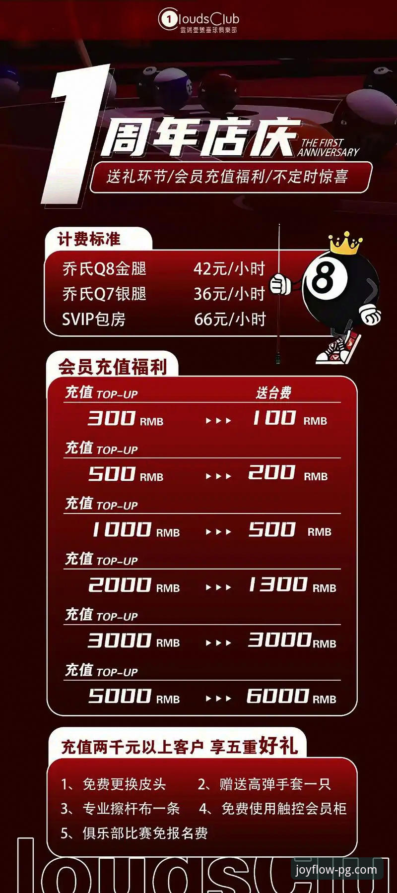 如何解锁PG娱乐平台的无限精彩？一份前瞻性的充值方式使用指南