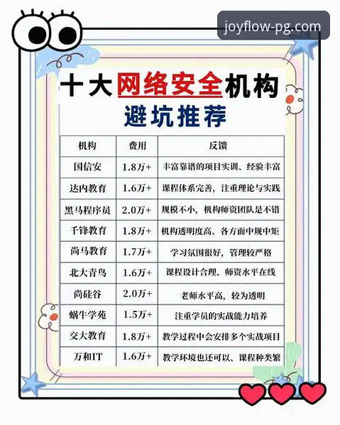 PG娱乐平台安全评估实用指南：官网靠谱吗？这些真相你必须知道