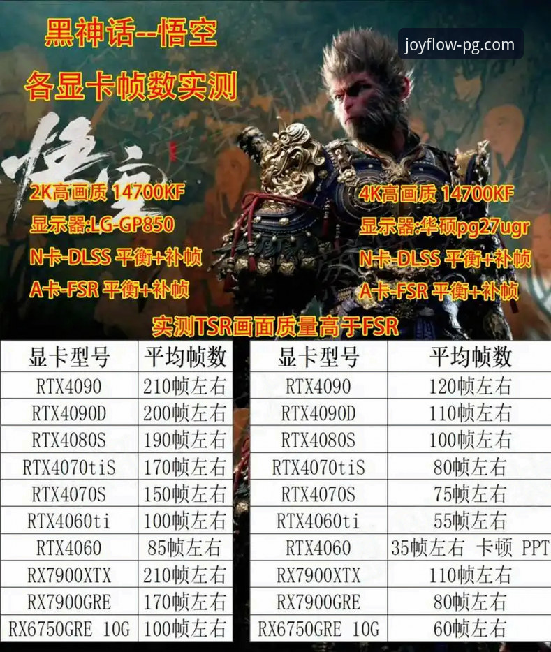 评测PG娱乐平台安全性的3个核心维度与5项技术保障