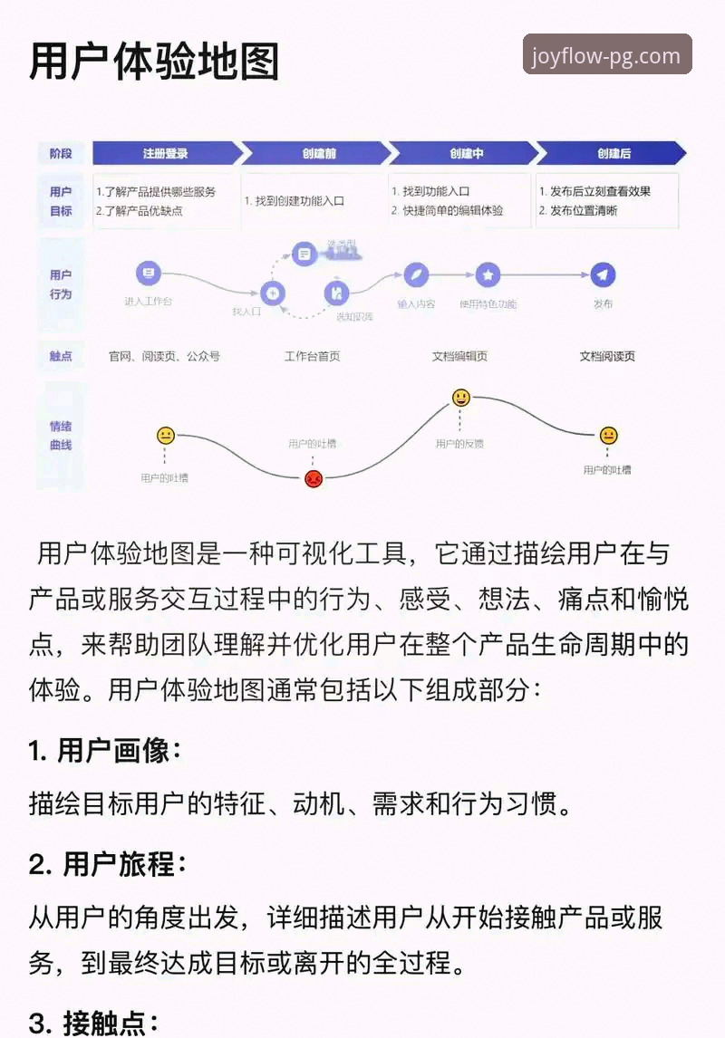 PG娱乐平台注册评测深度分析：老用户带你全面解析真实体验
