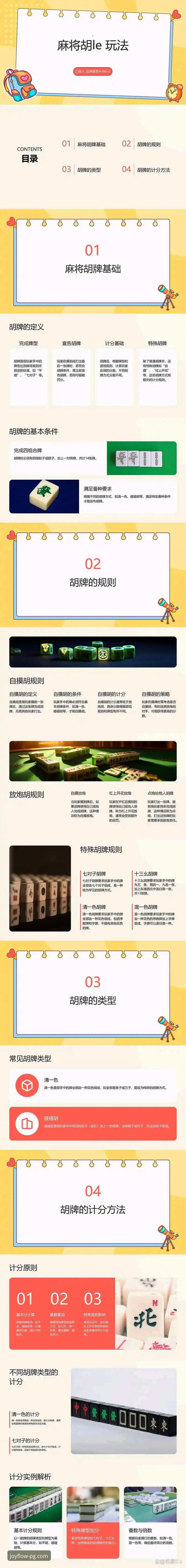 PG娱乐平台热门游戏从入门到精通操作教程——老用户教你玩转PG电子游戏